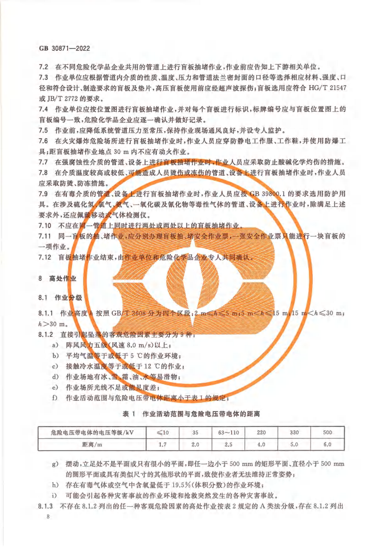 GB 30871-2022 危險化學(xué)品企業(yè)特殊作業(yè)安全規(guī)范_13.png