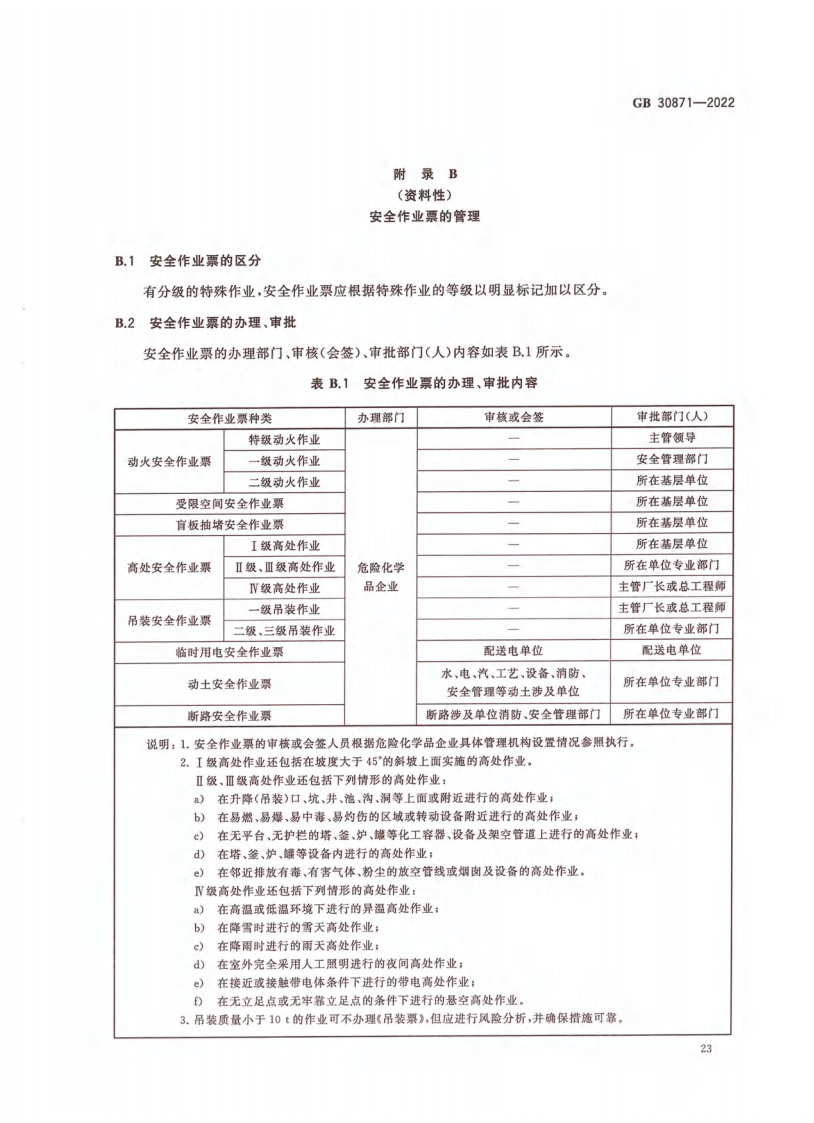 GB 30871-2022 危險化學(xué)品企業(yè)特殊作業(yè)安全規(guī)范_28.png