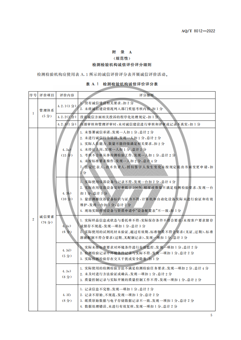 AQ∕T 8012-2022 安全生產(chǎn)檢測(cè)檢驗(yàn)機(jī)構(gòu)誠(chéng)信建設(shè)規(guī)范_07.png