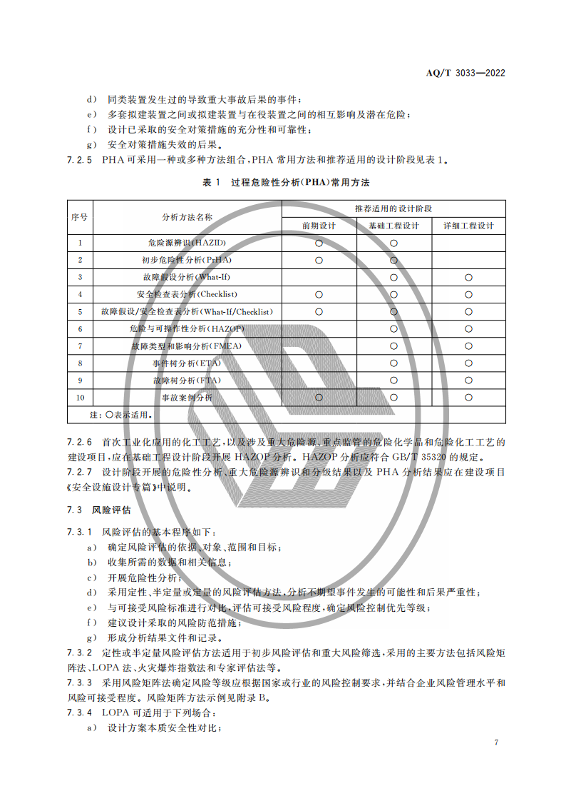 AQ∕T 3033-2022 化工建設(shè)項(xiàng)目安全設(shè)計(jì)管理導(dǎo)則_09.png